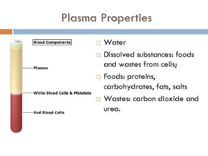 Plasma Properties Water Dissolved substances: foods and wastes from cells; Foods: proteins, carbohydrates, fats,