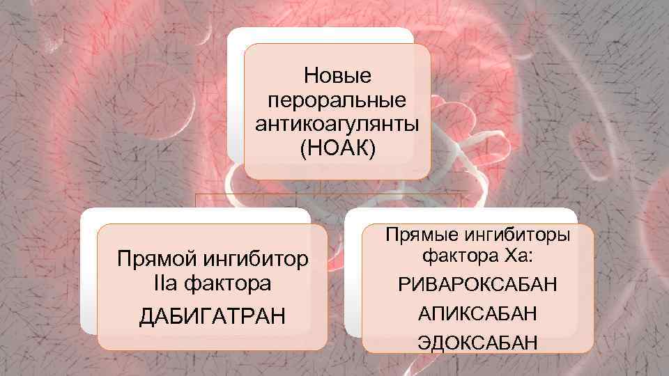 Новые пероральные антикоагулянты (НОАК) Прямой ингибитор IIа фактора ДАБИГАТРАН Прямые ингибиторы фактора Ха: РИВАРОКСАБАН