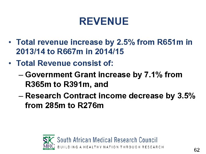 REVENUE • Total revenue increase by 2. 5% from R 651 m in 2013/14