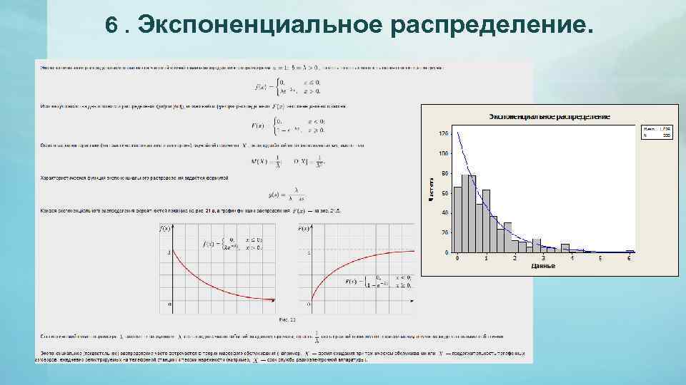 6. Экспоненциальное распределение. 