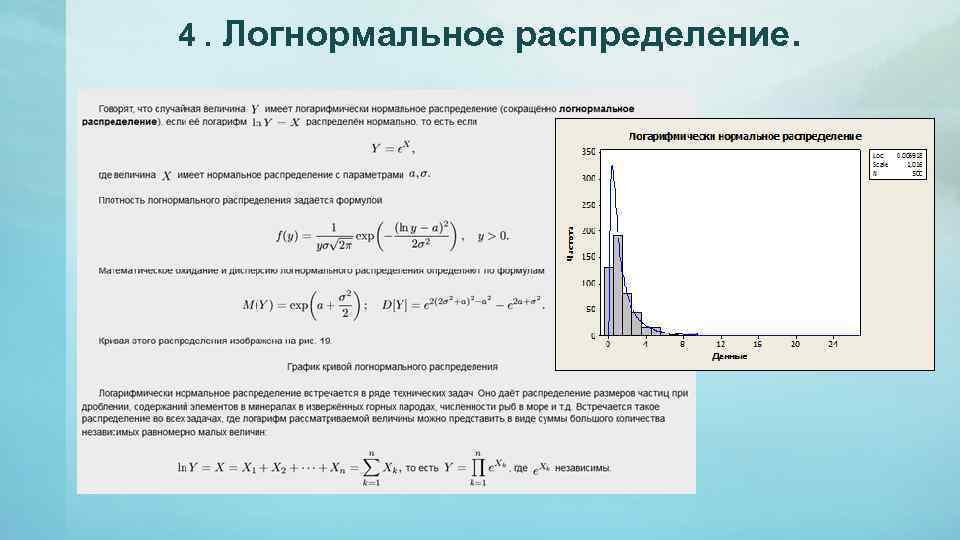 4. Логнормальное распределение. 