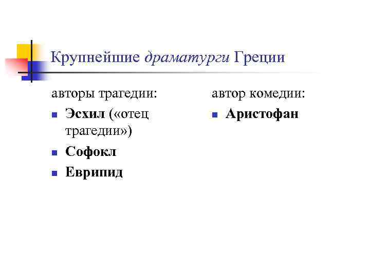 Крупнейшие драматурги Греции авторы трагедии: n Эсхил ( «отец трагедии» ) n Софокл n