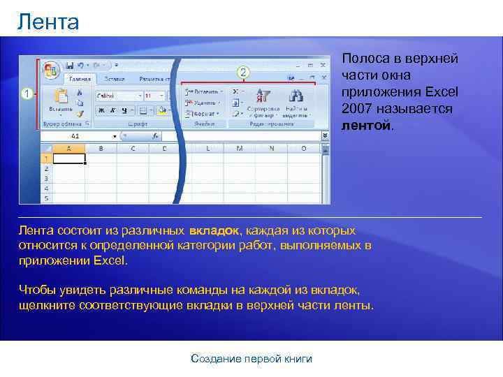 Лента Полоса в верхней части окна приложения Excel 2007 называется лентой. Лента состоит из