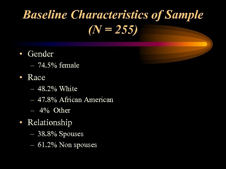 Baseline Characteristics of Sample (N = 255) • Gender – 74. 5% female •