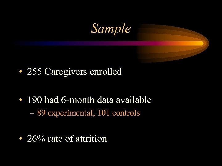 Sample • 255 Caregivers enrolled • 190 had 6 -month data available – 89
