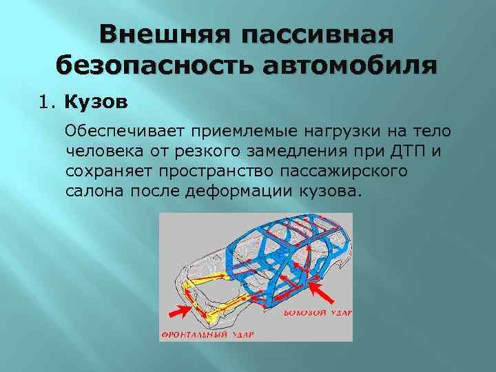 Внешняя пассивная безопасность автомобиля 1. Кузов Обеспечивает приемлемые нагрузки на тело человека от резкого