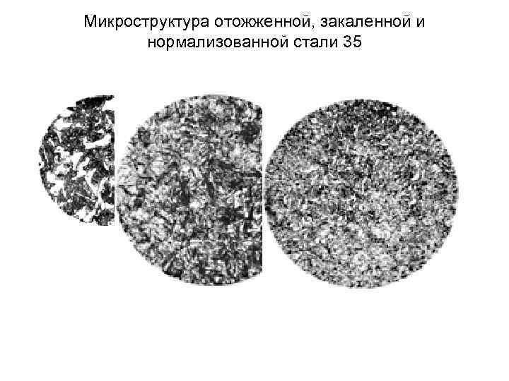 Микроструктура отожженной, закаленной и нормализованной стали 35 
