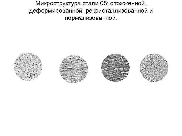 Микроструктура стали 05: отожженной, деформированной, рекристаллизованной и нормализованной. 