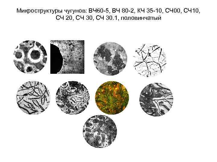 Микроструктуры чугунов: ВЧ 60 -5, ВЧ 80 -2, КЧ 35 -10, СЧ 00, СЧ