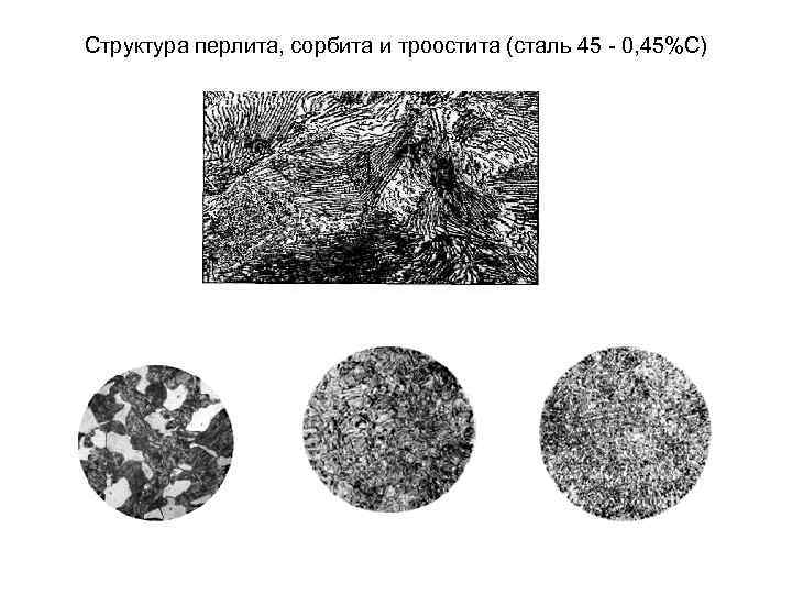 Структура перлита, сорбита и троостита (сталь 45 - 0, 45%С) 