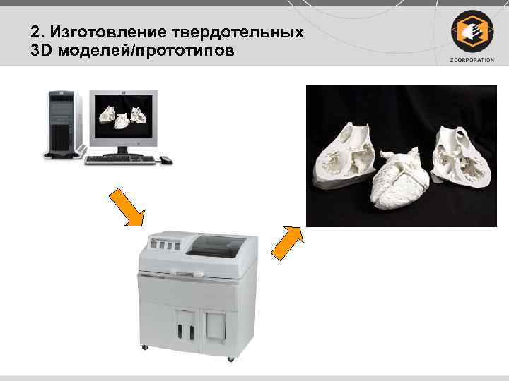 2. Изготовление твердотельных 3 D моделей/прототипов 