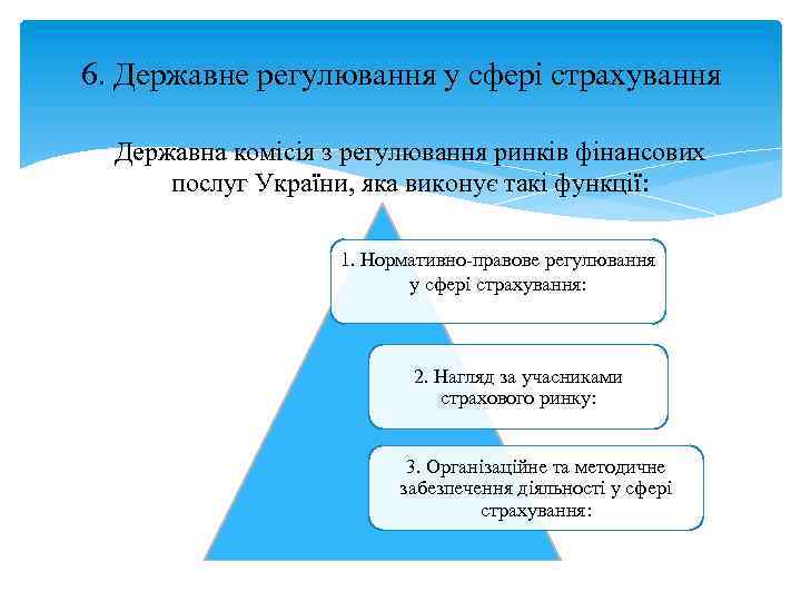 6. Державне регулювання у сфері страхування Державна комісія з регулювання ринків фінансових послуг України,