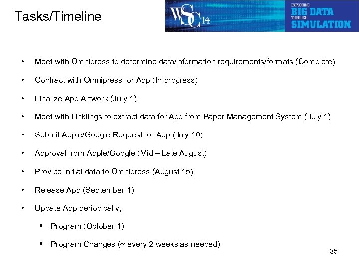 Tasks/Timeline • Meet with Omnipress to determine data/information requirements/formats (Complete) • Contract with Omnipress
