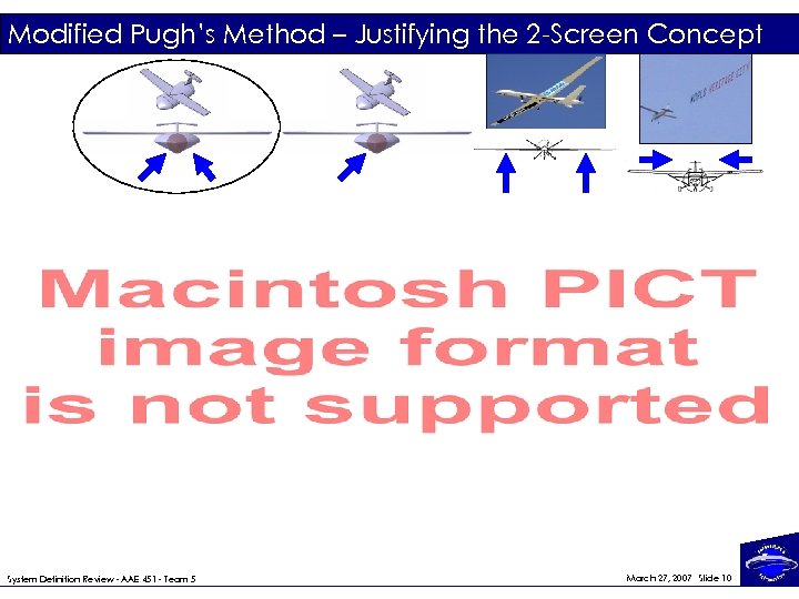 Modified Pugh’s Method – Justifying the 2 -Screen Concept System Definition Review - AAE