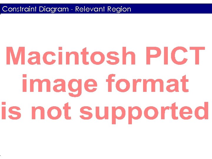 Constraint Diagram - Relevant Region System Definition Review - AAE 451 - Team 5