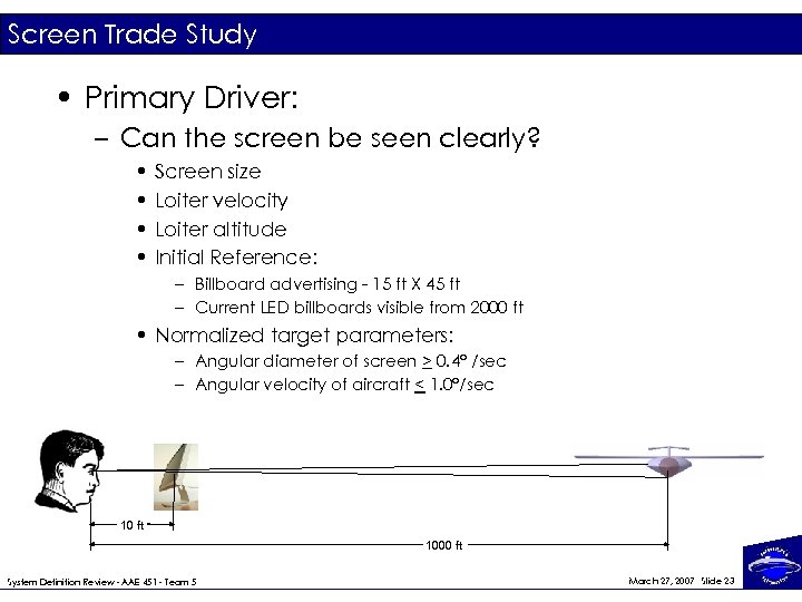 Screen Trade Study • Primary Driver: – Can the screen be seen clearly? •