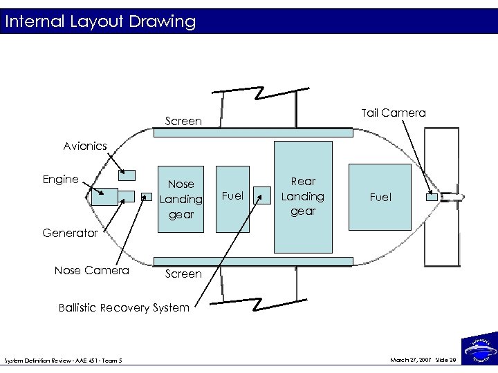 Internal Layout Drawing Tail Camera Screen Avionics Engine Nose Landing gear Fuel Rear Landing