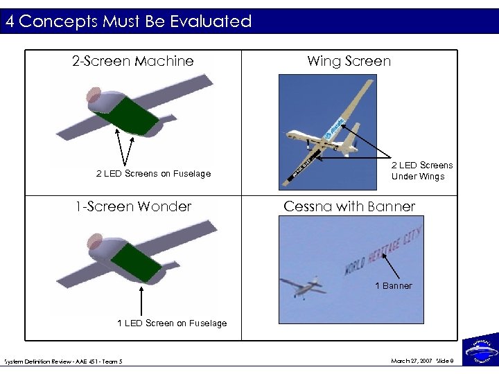 4 Concepts Must Be Evaluated 2 -Screen Machine 2 LED Screens on Fuselage 1