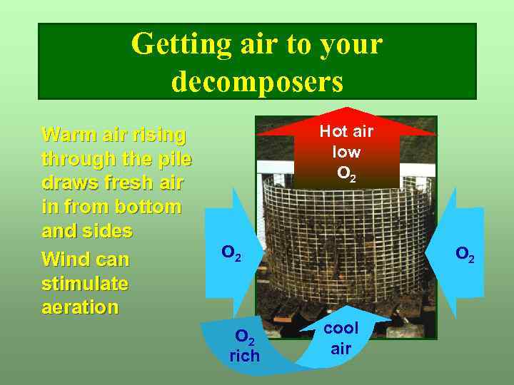 Getting air to your decomposers Warm air rising through the pile draws fresh air