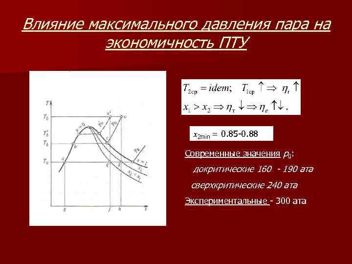 Влияние максимального давления пара на экономичность ПТУ х2 min = 0. 85 0. 88