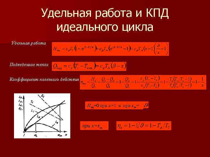 Удельная работа и КПД идеального цикла Удельная работа Подведенное тепло Коэффициент полезного действия Hид=0