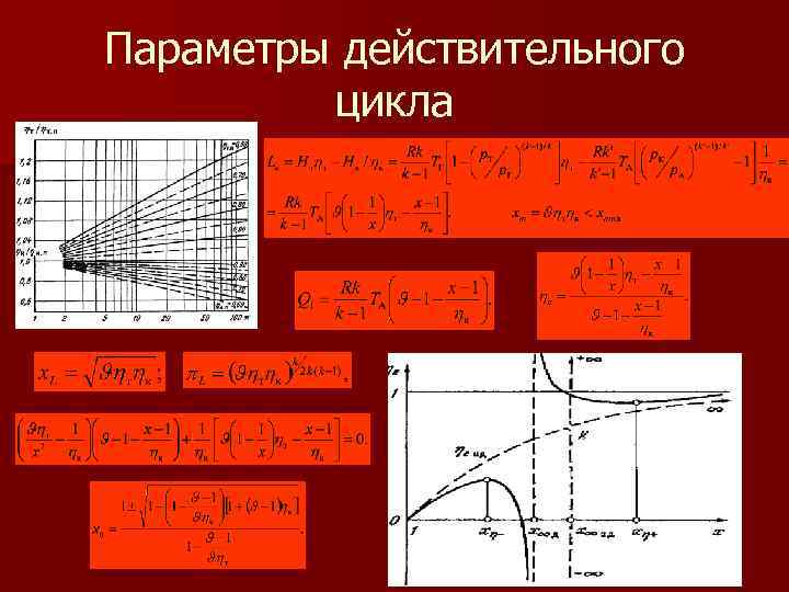 Параметры действительного цикла 