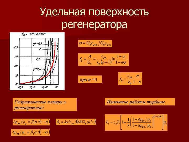 Удельная поверхность регенератора при φ =1 Гидравлические потери в регенераторе: Изменение работы турбины 