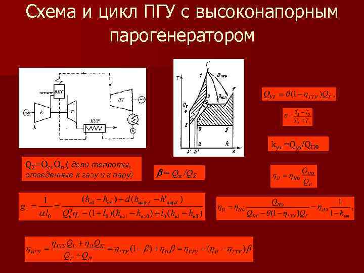 Схема и цикл ПГУ с высоконапорным парогенератором kут =Qут/QП 0 QΣ=Qг+Qп ( доли теплоты,