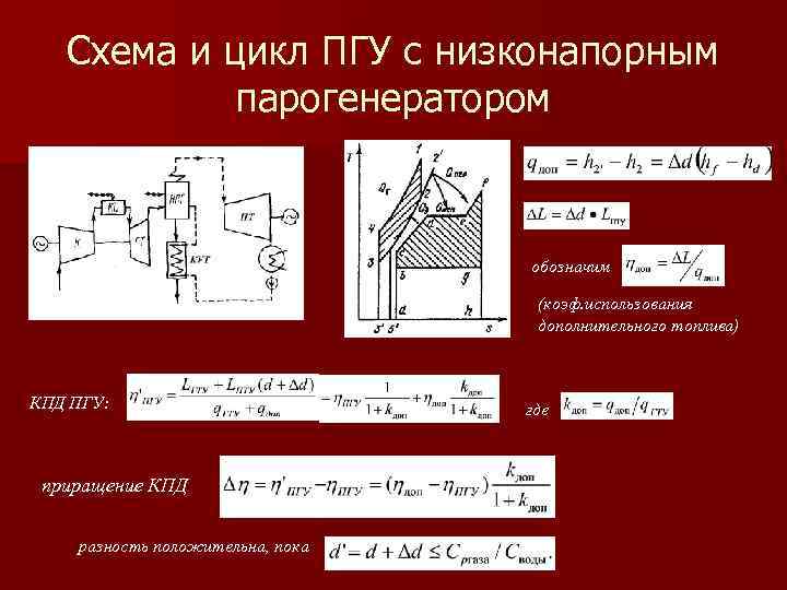 Схема и цикл ПГУ с низконапорным парогенератором обозначим (коэф. использования дополнительного топлива) КПД ПГУ: