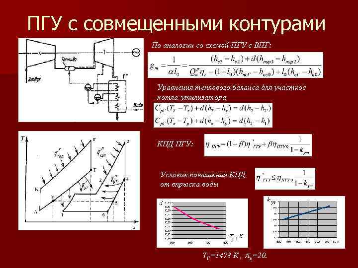 ПГУ с совмещенными контурами По аналогии со схемой ПГУ с ВПГ: Уравнения теплового баланса