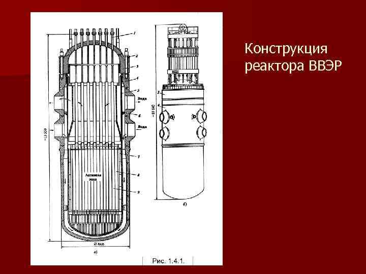 Конструкция реактора ВВЭР 