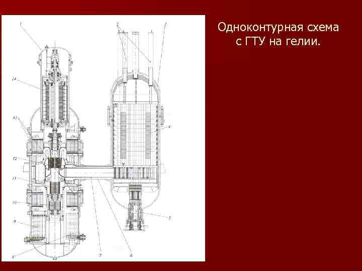 Одноконтурная схема с ГТУ на гелии. 