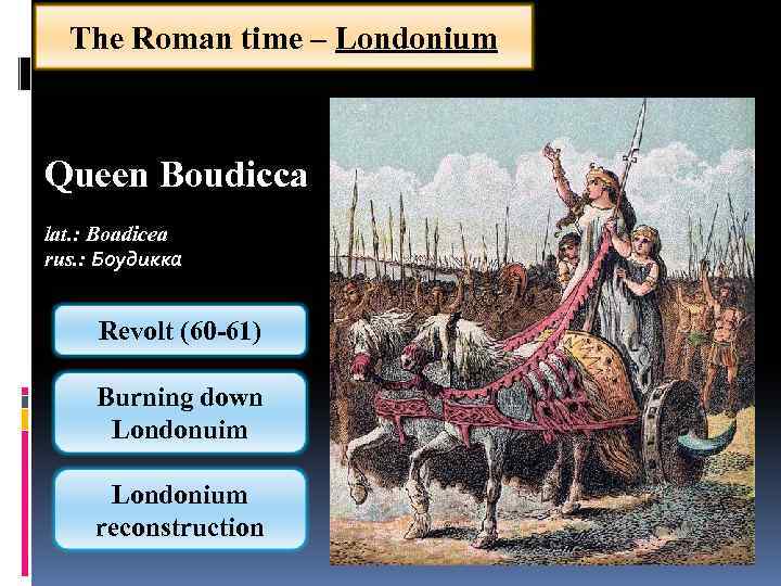 The Roman time – Londonium Queen Boudicca lat. : Boadicea rus. : Боудикка Revolt