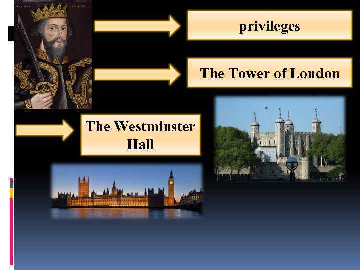 privileges The Tower of London The Westminster Hall 