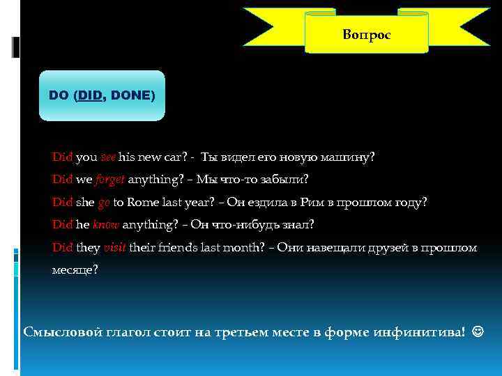 Вопрос DO (DID, DONE) Did you see his new car? - Ты видел его
