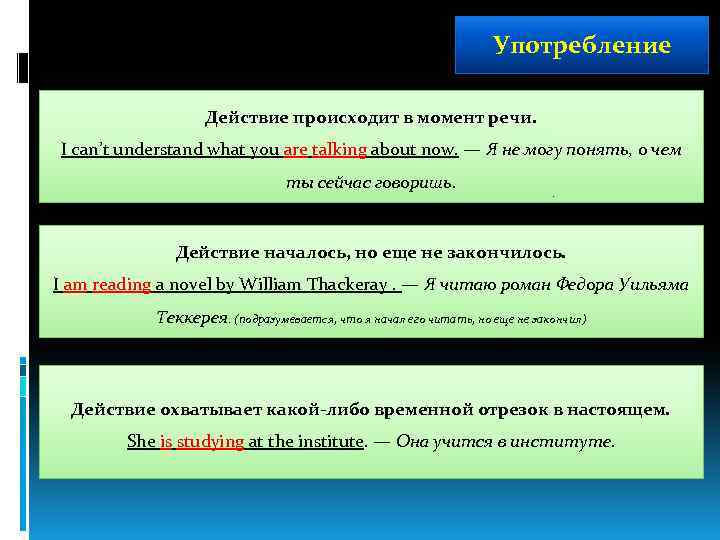 Употребление Действие происходит в момент речи. I can’t understand what you are talking about