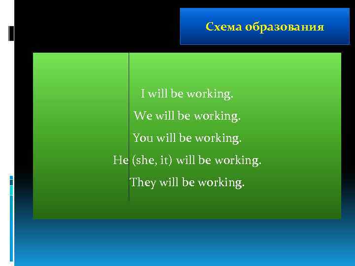 Схема образования I will be working. We will be working. You will be working.