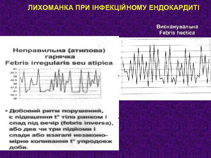 ЛИХОМАНКА ПРИ ІНФЕКЦІЙНОМУ ЕНДОКАРДИТІ Виснажувальна Febris hectica 