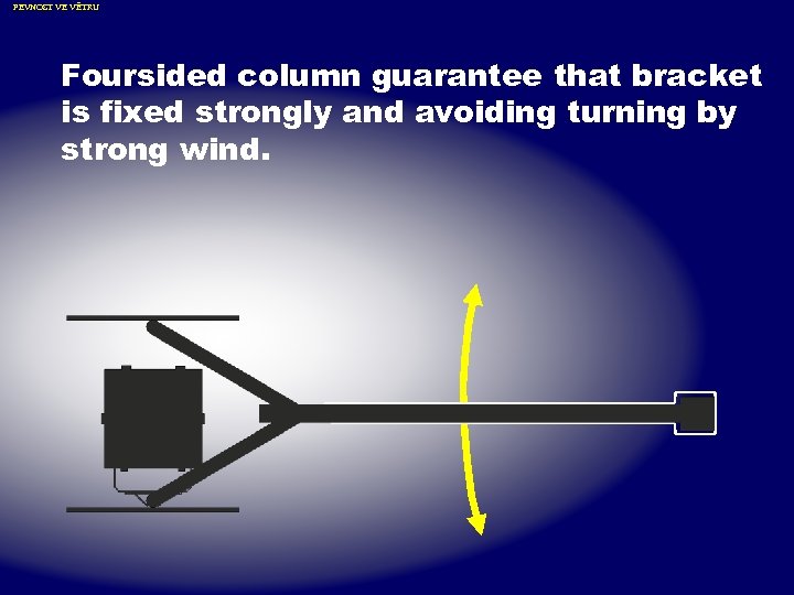 PEVNOST VE VĚTRU Foursided column guarantee that bracket is fixed strongly and avoiding turning