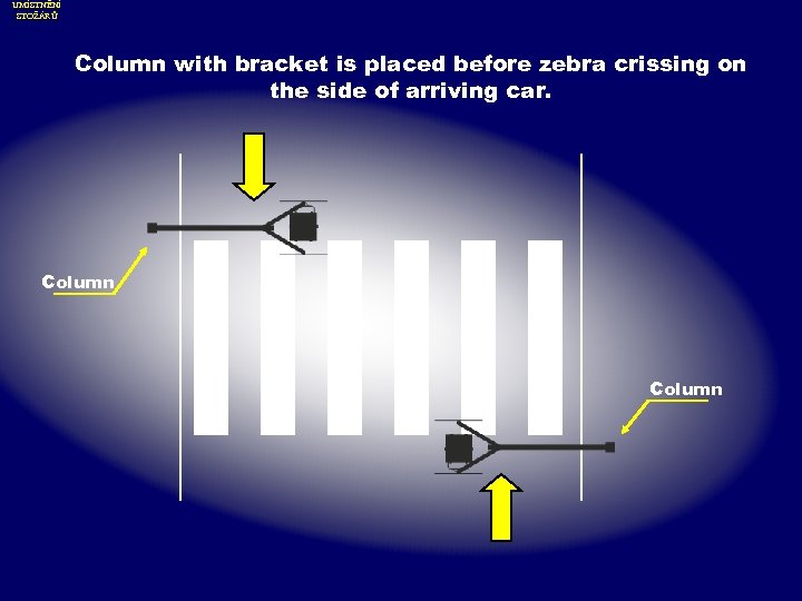 UMÍSTNĚNÍ STOŽÁRŮ Column with bracket is placed before zebra crissing on the side of