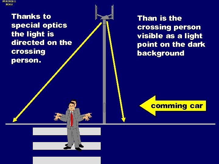 PŘECHOD Z BOKU Thanks to special optics the light is directed on the crossing