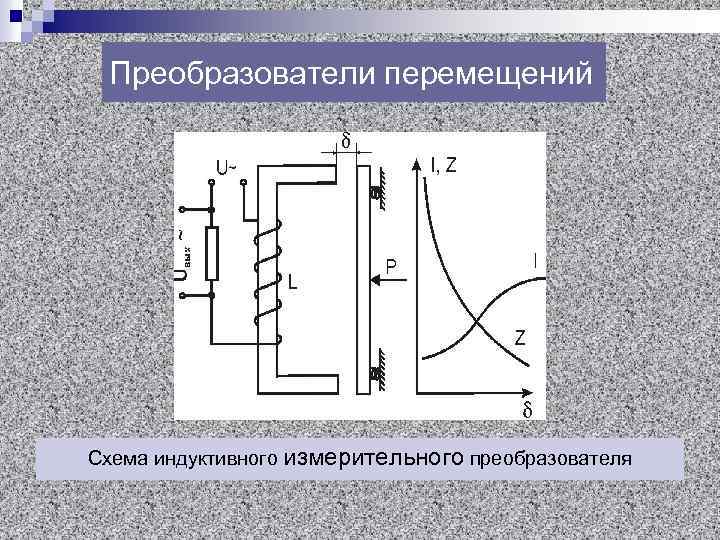 Преобразователи перемещений Схема индуктивного измерительного преобразователя 