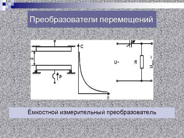 Преобразователи перемещений Ёмкостной измерительный преобразователь 