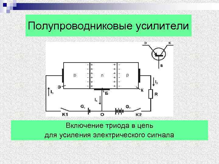 Полупроводниковые усилители Включение триода в цепь для усиления электрического сигнала 