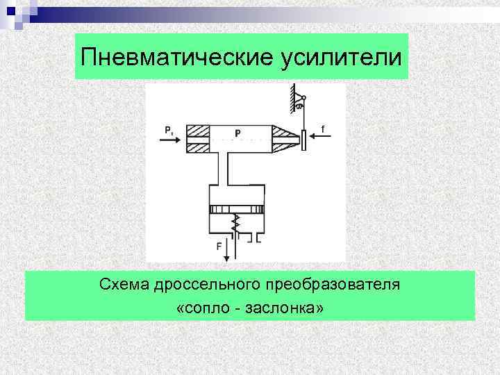 Для сопла заслонки изображенной на схеме