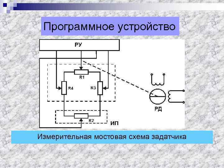 Программное устройство Измерительная мостовая схема задатчика 