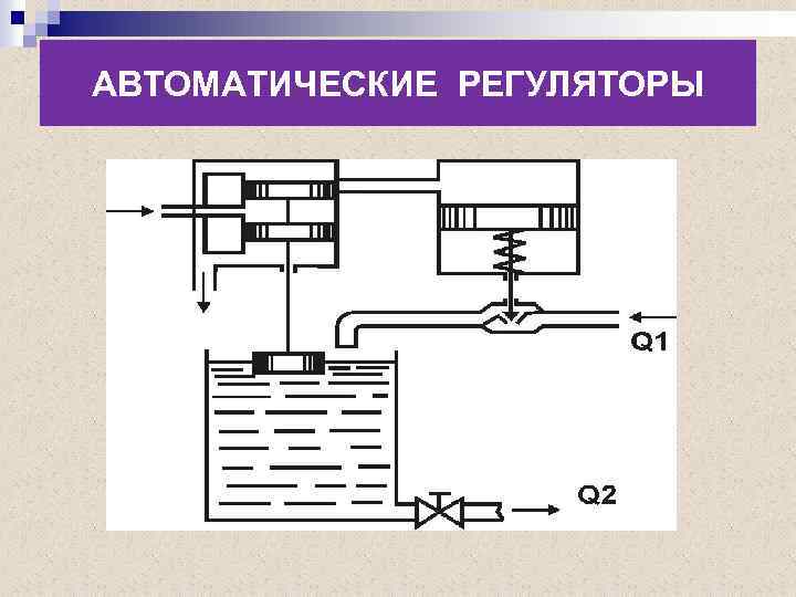 АВТОМАТИЧЕСКИЕ РЕГУЛЯТОРЫ 