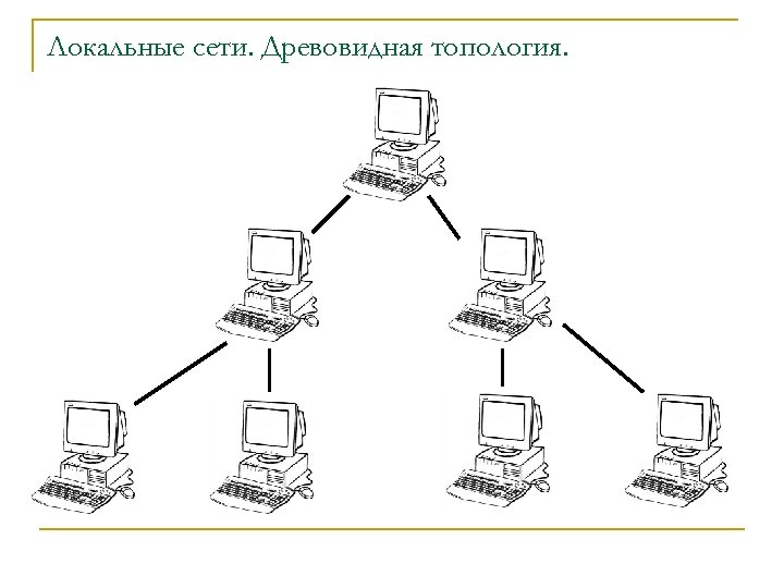 Lan схема