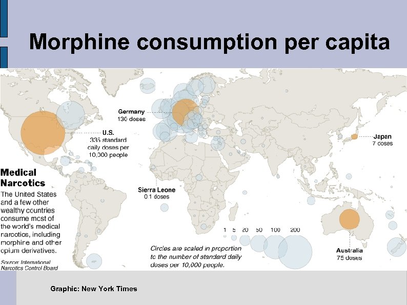 Morphine consumption per capita Graphic: New York Times 