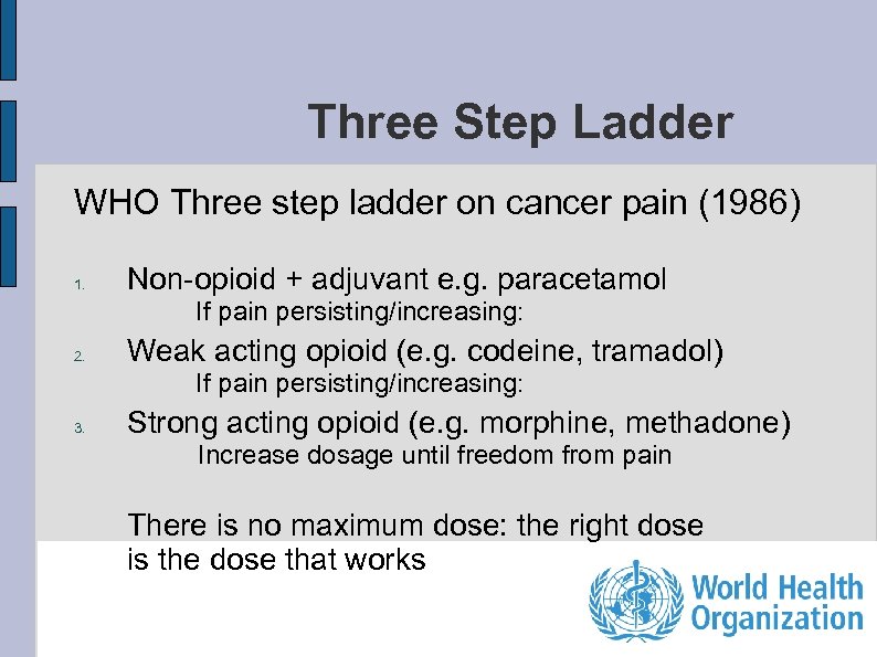 Three Step Ladder WHO Three step ladder on cancer pain (1986) 1. Non-opioid +